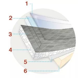 Capas de los pisos vinilicos