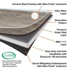 Piso vinilico imitación madera capas